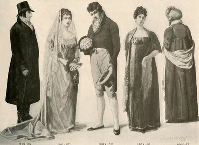 Clothing from 1800-1808 by Sophie B. Steel