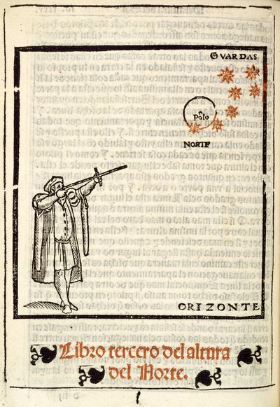 Using a cross-staff by Spanish School