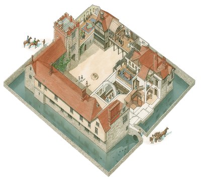 Ightham Mote, Kent, c.1800-1830 by Stephen Conlin
