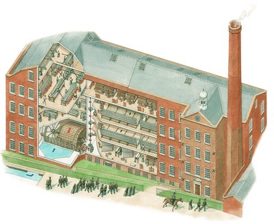 Quarry Bank Mill, Styal, Cheshire by Stephen Conlin