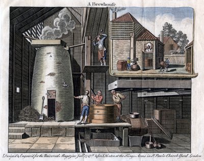 A Brewhouse, 1747 by Unbekannt