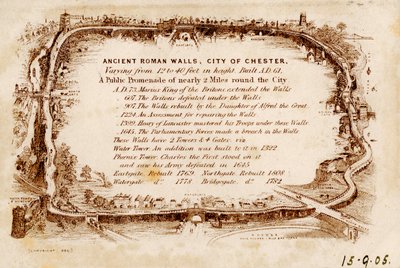 Ancient Roman Walls, City of Chester, 1905 by Unbekannt