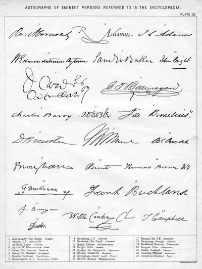Autographs of Eminent Persons by Unbekannt