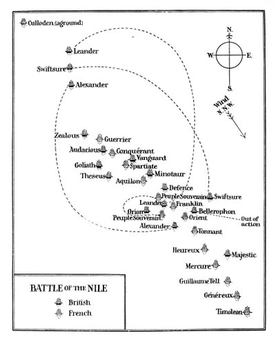 Battle of the Nile, 1798 by Unbekannt