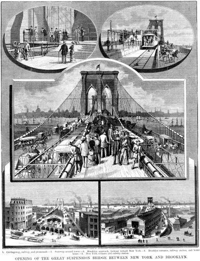 Brooklyn Suspension Bridge, New York, 1883 by Unbekannt