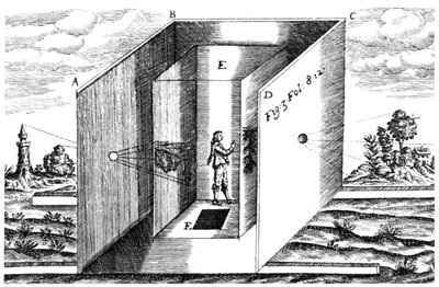 Camera Obscura, 1671 by Unbekannt