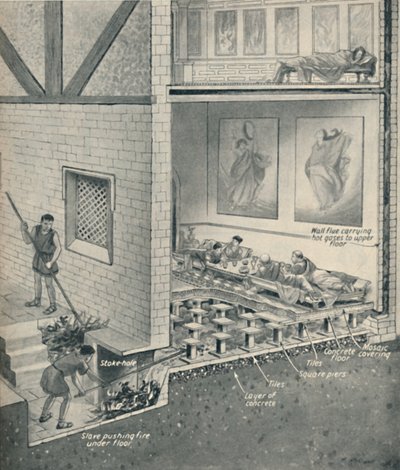 Central Heating in Britain 1800 Years Ago by Unbekannt