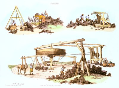 Collieries, c1805 by Unbekannt