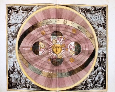 Copernican Heliocentric Sun-Centered System of the Universe by Unbekannt