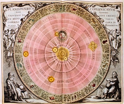 Copernican Sun-Centered Heliocentric System of the Universe by Unbekannt