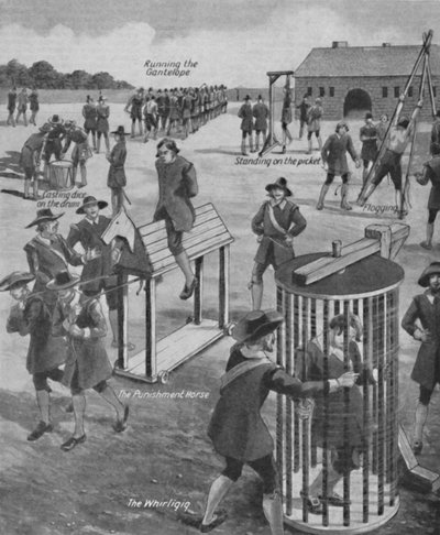 Curious Old-Time Military Punishments, c1934 by Unbekannt