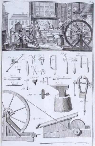 Cutlery-making by Unbekannt