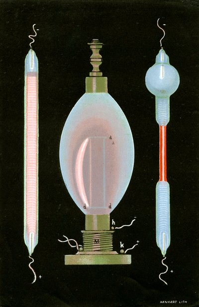 Discharge in Geissler Tubes Containing Rarefied Gases, 1887 by Unbekannt