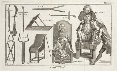 Early-Modern Surgeons and patients by Unbekannt