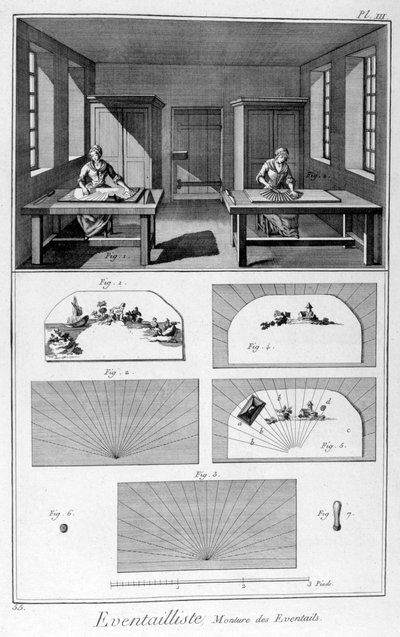 Fan making, 1751-1777 by Unbekannt