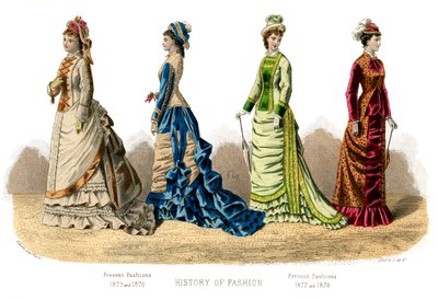 French Costume: Present Fashions, 1882 by Unbekannt