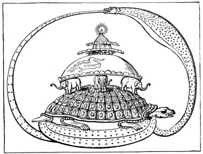 Hindu concept of the universe by Unbekannt