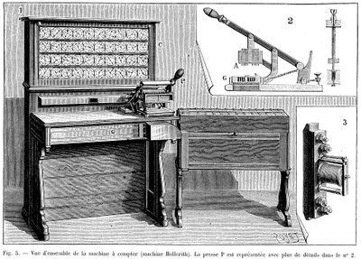 Hollerith tabulator by Unbekannt