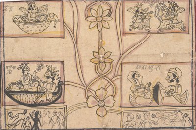 Horoscope with Floral Drawings by Unbekannt
