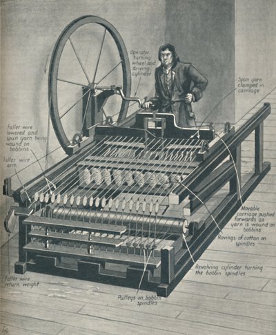 How The Early Spinning Jenny Worked by Unbekannt