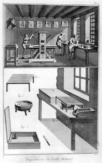 Interior of a Printing Works by Unbekannt