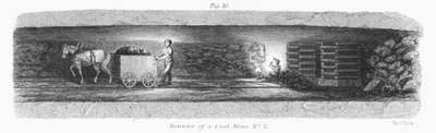 Interior of a Coal Mine, 1862 by Unbekannt