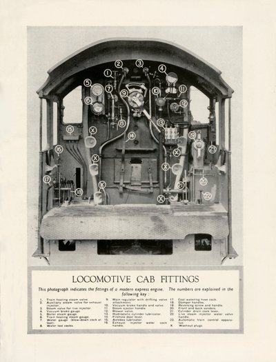Locomotive Cab Fittings, 1935-36 by Unbekannt