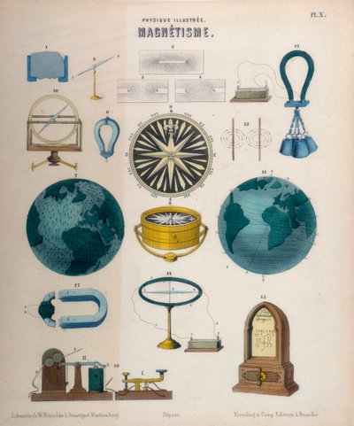 Magnetism, c1850 by Unbekannt