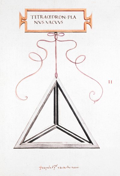 Mathematical Drawings Da Vinci
