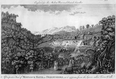 Matlock Spa, Derbyshire by Unbekannt