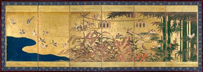 Millet and Birds by Unbekannt