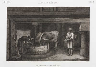 Oil mill, Egypt, c 1798 by Unbekannt