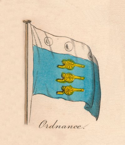 Ordnance, 1838 by Unbekannt