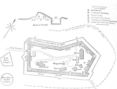 Plan of the Fort at Etschowe by Unbekannt