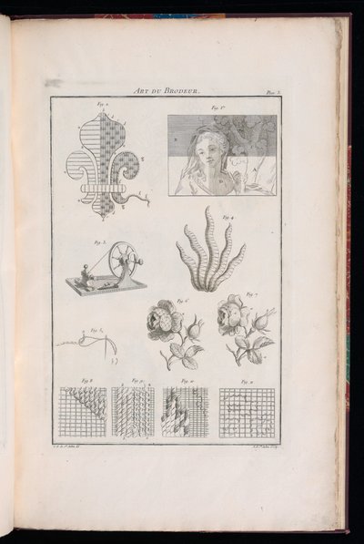 Print by Unbekannt
