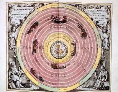 Ptolemaic Geocentric Earth-Centred System of the Universe by Unbekannt