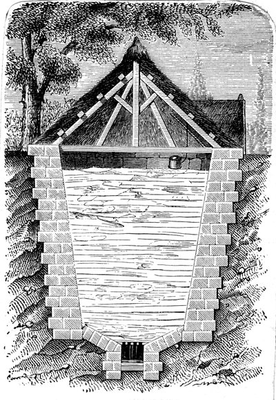 Refrigeration: Sectional View of an Ice House by Unbekannt