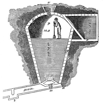 Refrigeration: Sectional View of an Ice House by Unbekannt