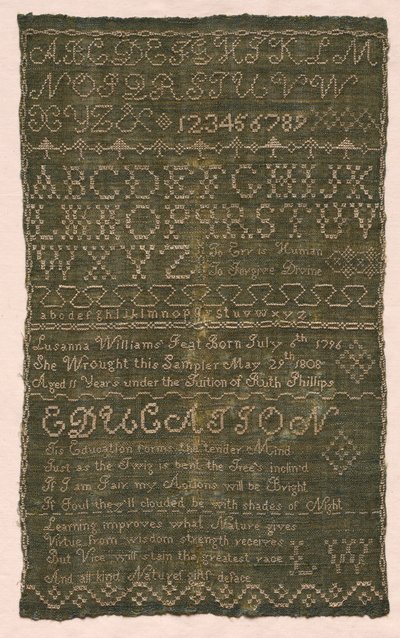 Sampler, 1808 by Unbekannt