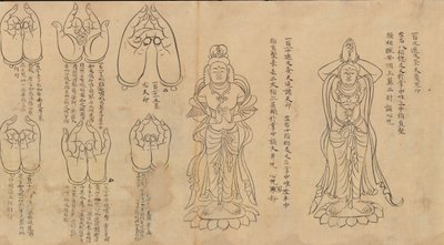 Scroll of Mudras, 11th-12th century by Unbekannt
