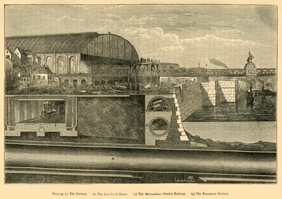 Section of the Thames Embankment, 1867, c. 1876 by Unbekannt