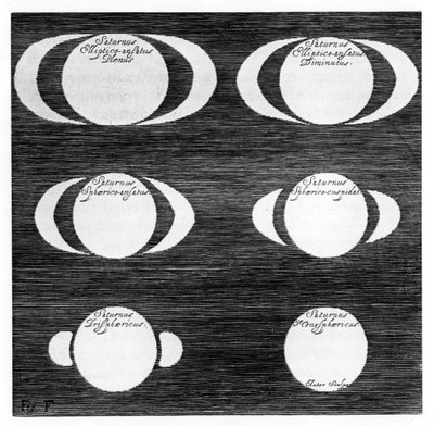 Series of observations of the planet Saturn, 1656 by Unbekannt