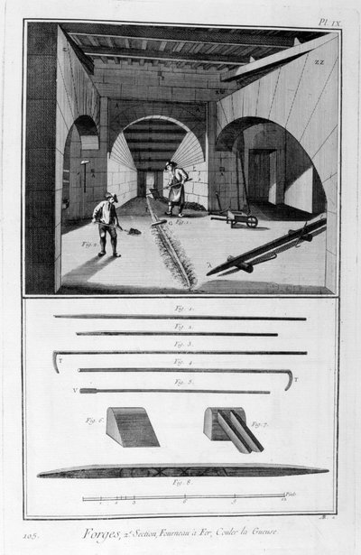 Smelting iron furnace, pig iron mould by Unbekannt