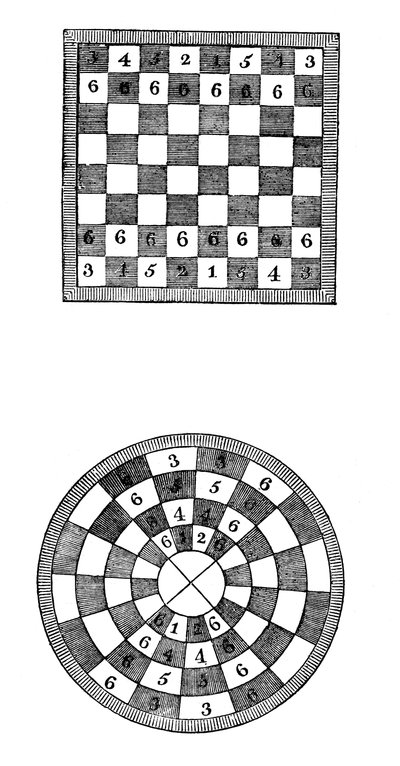 Square and Circular Chessboards by Unbekannt