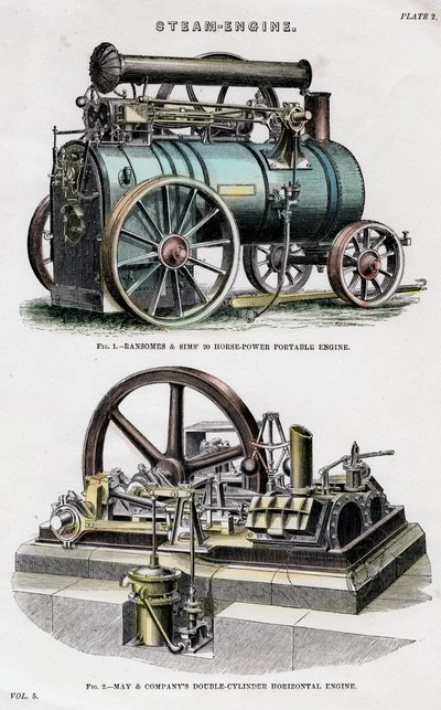 Steam Engine by Unbekannt