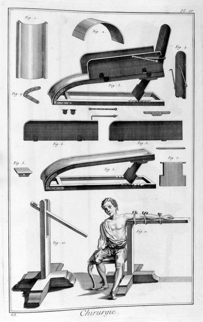 Surgery, 1751-1777 by Unbekannt