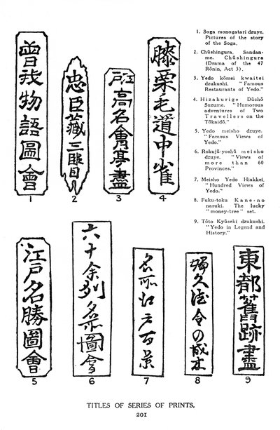 Titles of series of prints by Unbekannt