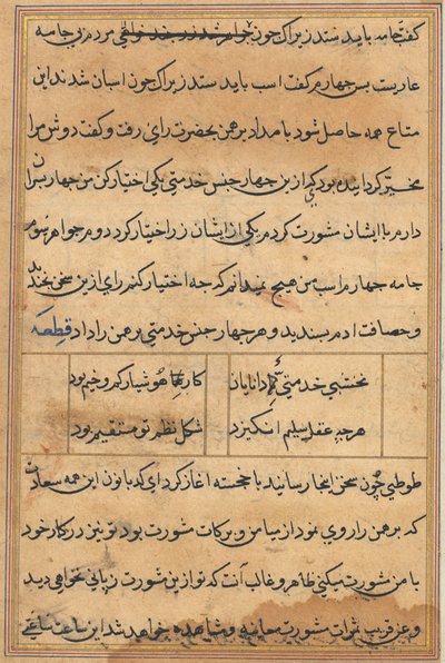 Tuti-Nama Tales of a Parrot, c. 1560 by Unbekannt