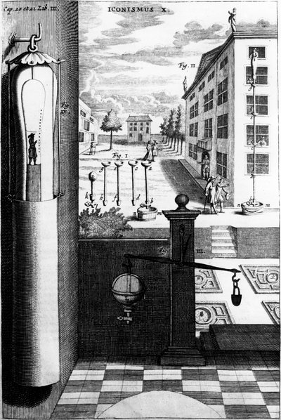 Von Guericke