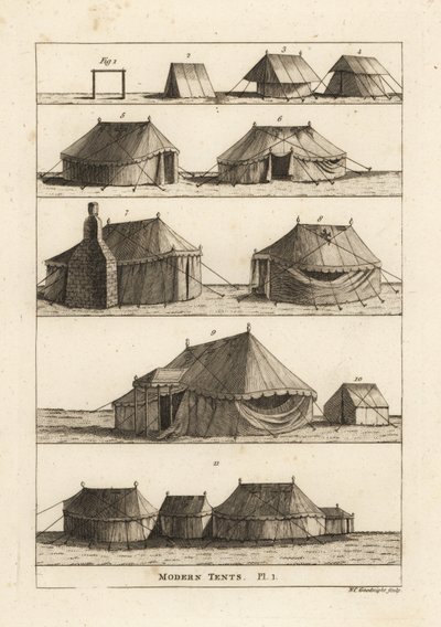 18th Century Military Tents by Rank by Unbekannt